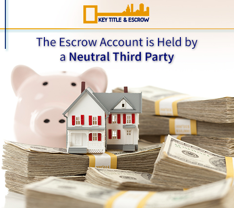 Picture of Money Held by An Escrow Agent. For Experienced Title and Escrow Contact Key Title & Escrow 