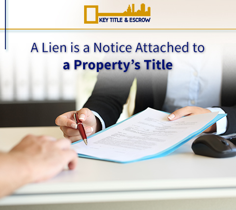 Picture of a Property's Title with a Lien