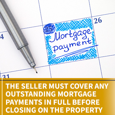 Mortgage Payment on Calendar